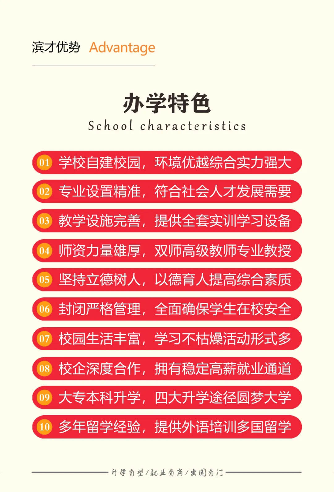 1.2办学特色 拷贝.jpg